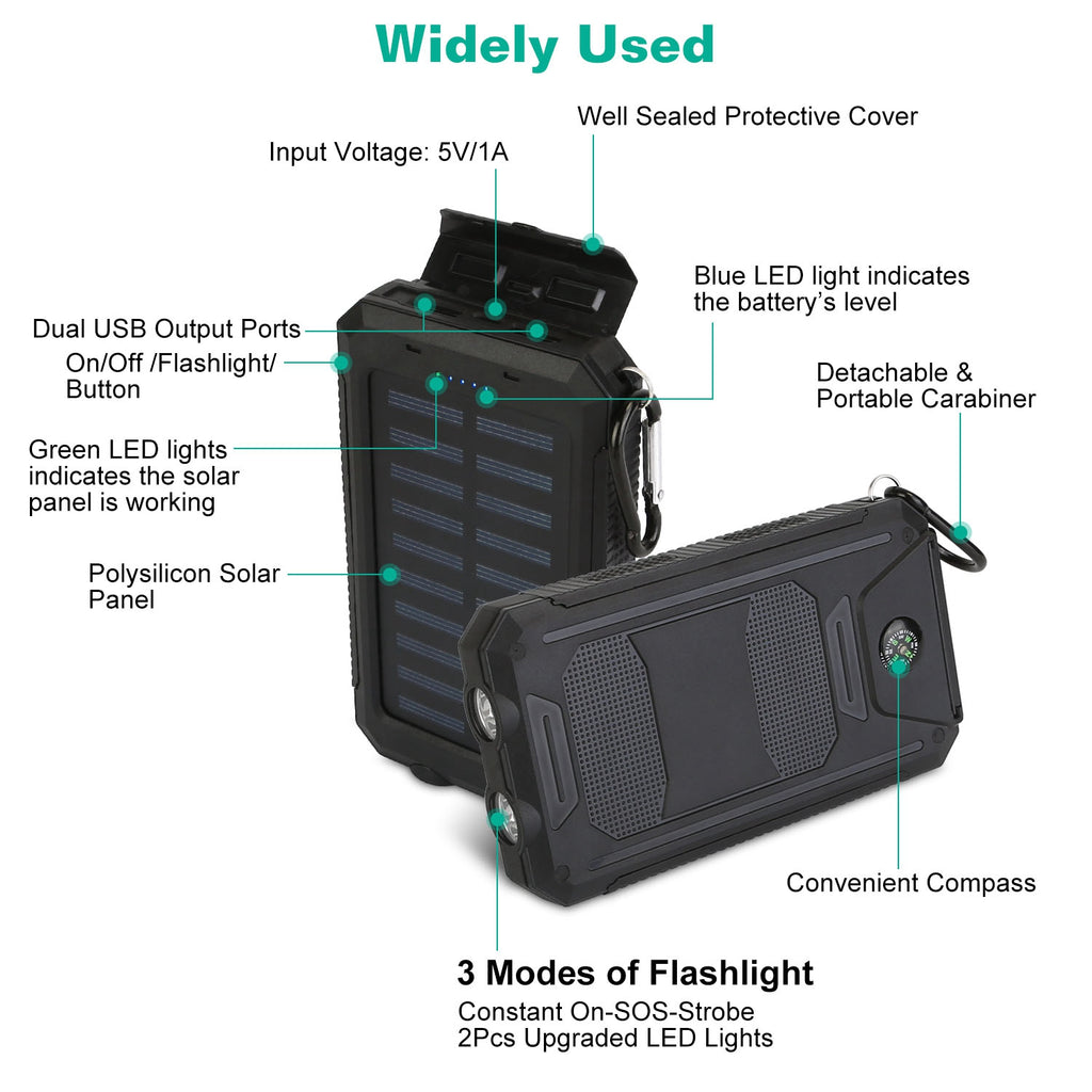 1Pc 1W MAh Solar Power Bank External Battery Pack Dual USB Interface Outdoor Charger With Battery Indicators SOS LED Lights Compass Camping Hiking Trendova