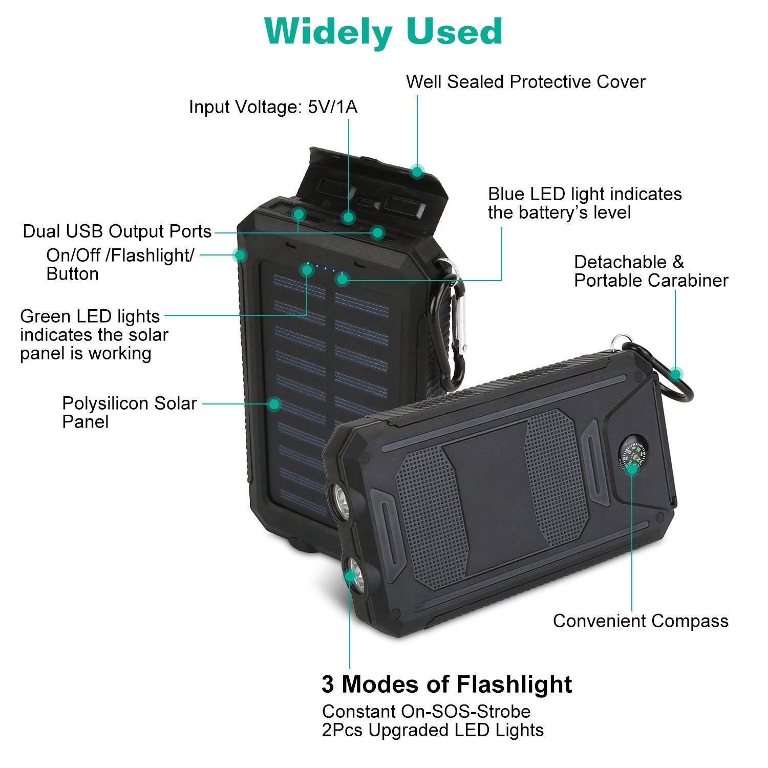 1Pc 1W MAh Solar Power Bank External Battery Pack Dual USB Interface Outdoor Charger With Battery Indicators SOS LED Lights Compass Camping Hiking Trendova
