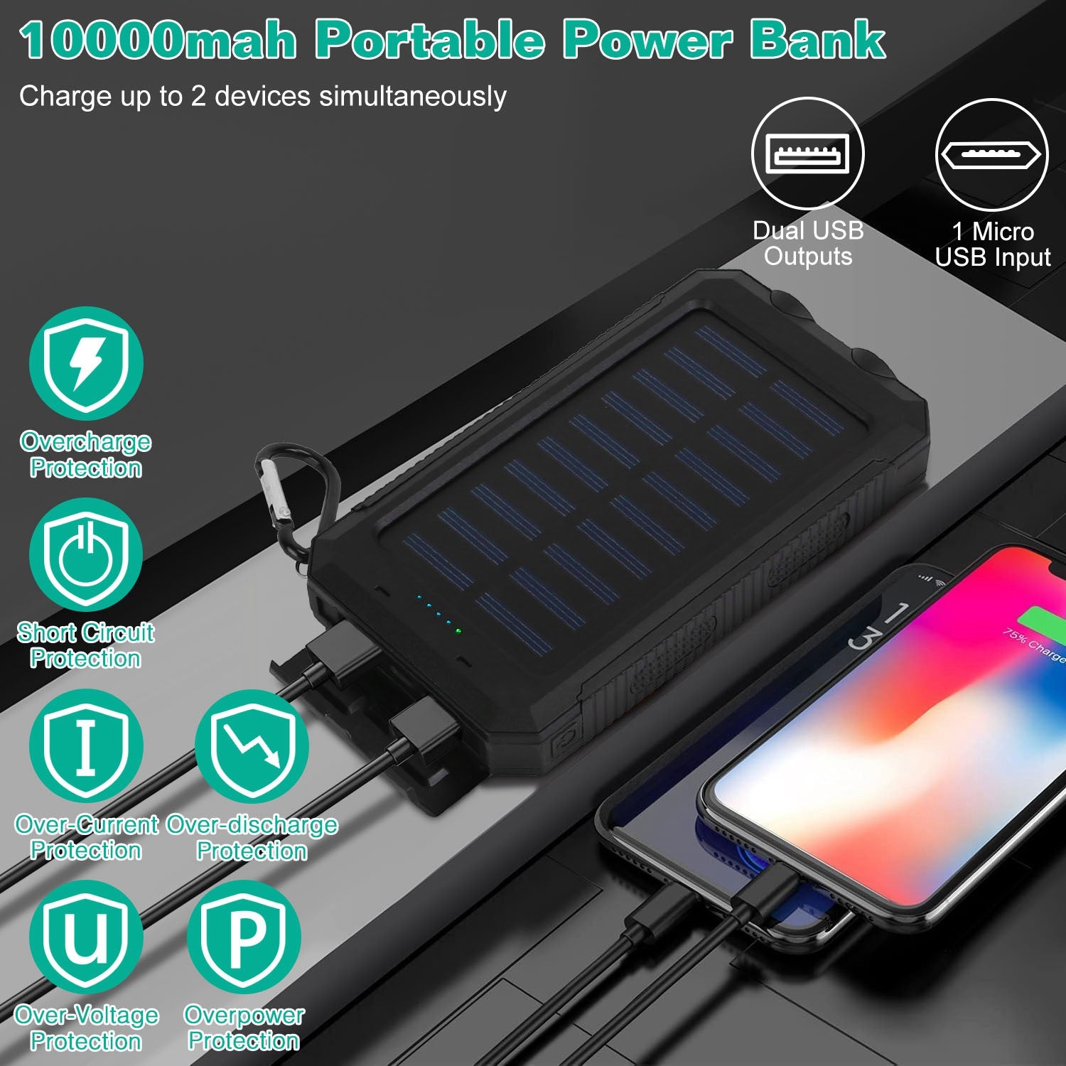 1Pc 1W MAh Solar Power Bank External Battery Pack Dual USB Interface Outdoor Charger With Battery Indicators SOS LED Lights Compass Camping Hiking Trendova